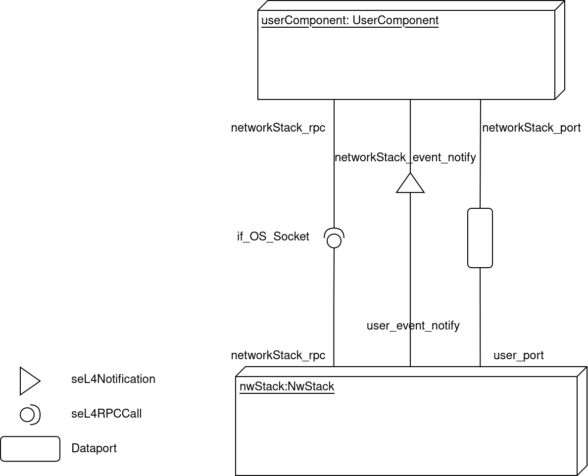 "Socket Interface - CAmkES Connectors"